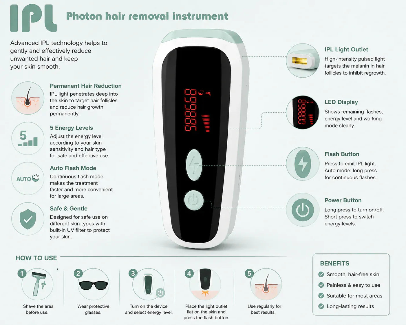 Portable IPL Hair Removal Device