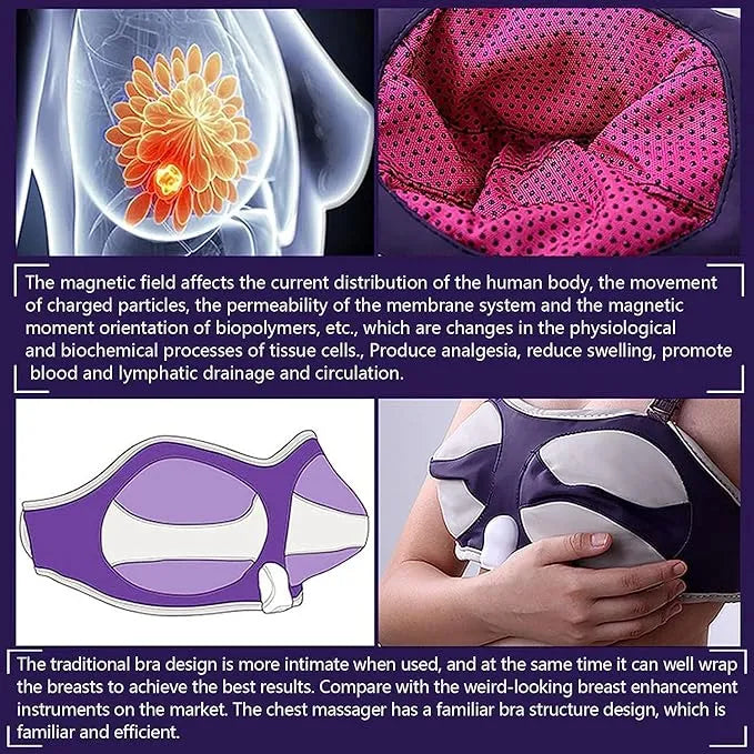 Penhang - Anti Sagging Massager