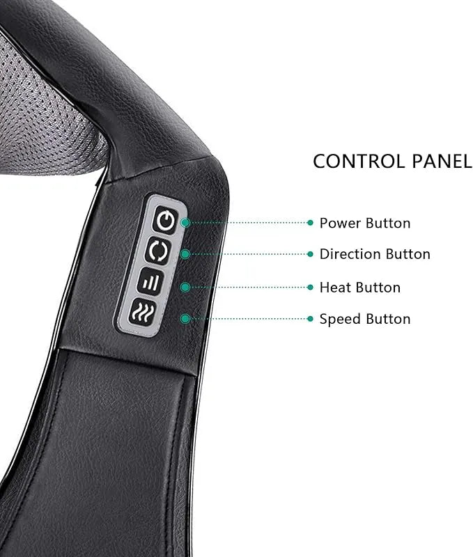 Neck Kneading Massager Ⓢ